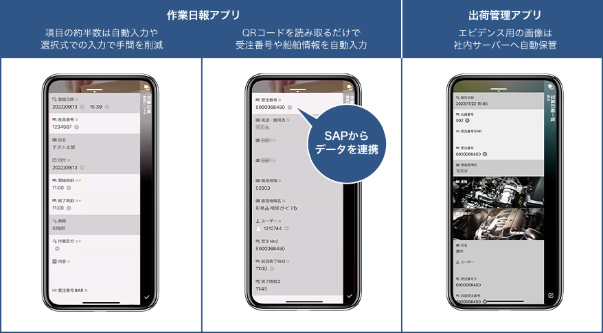 ナブテスコ SAPからデータを連携