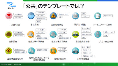 公共のテンプレートでは