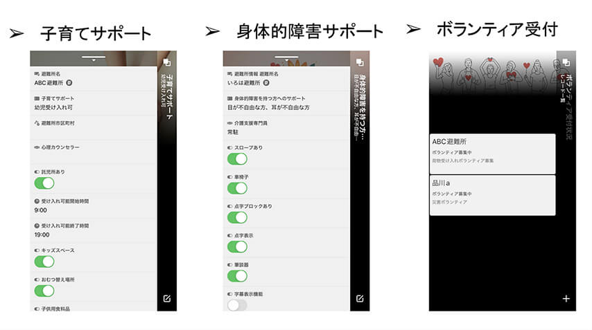 子育てサポート 身体障害サポート ボランティア受付