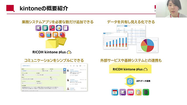 kintoneの概要紹介