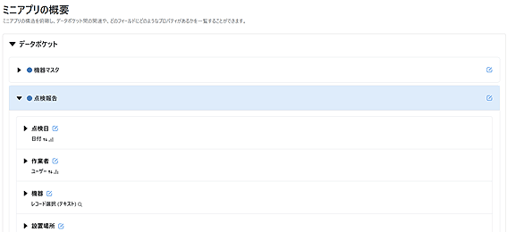 ミニアプリの概要