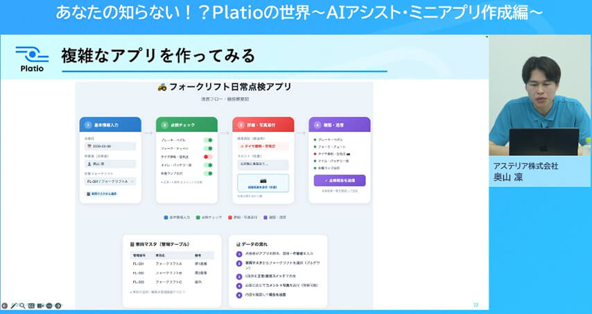 複雑なアプリを作ってみる:フォークリフト日常点検アプリ