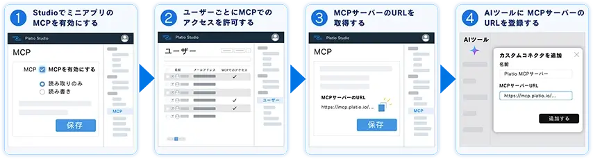 Platio MCPサーバー機能の利用手順
